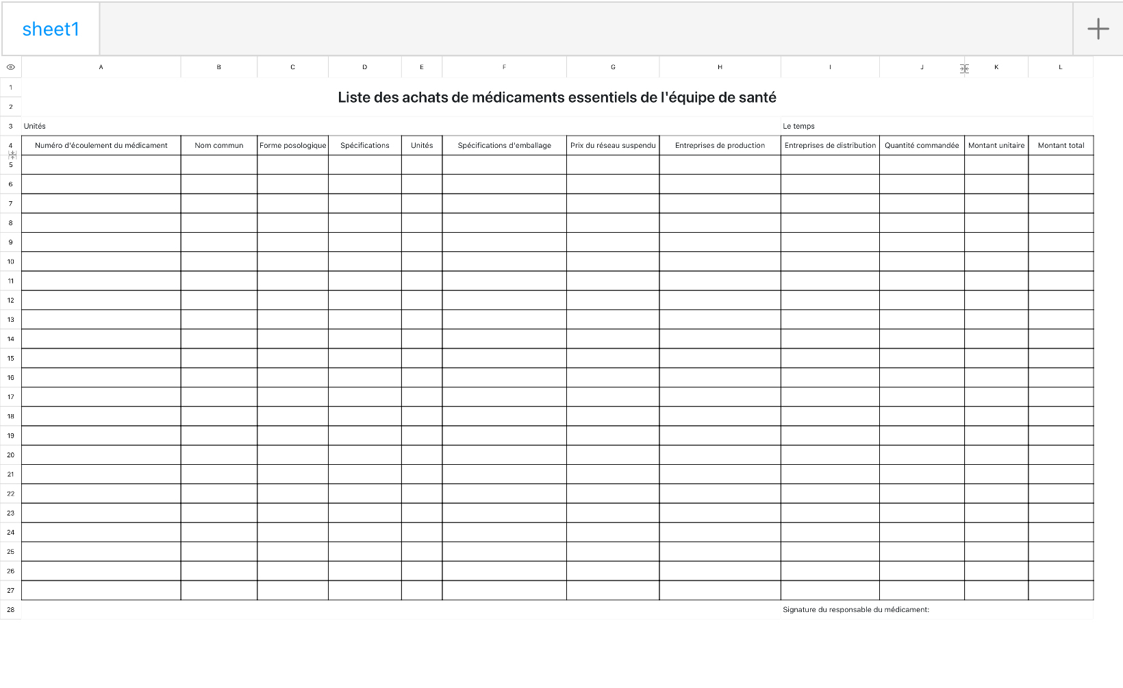 Liste des achats de médicaments essentiels de l'équipe de santé